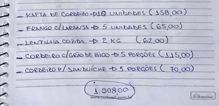 , Sérgio Cabral ainda mantinha, pelo menos até a última semana, uma vida cheia de regalias.