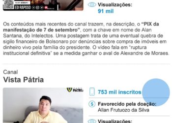 7 de setembro, bolsonarismo, apoio ao presidente Jair Bolsonaro, Golpistas 7 de setembro