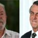 Segundo Turno Lula e Bolsonaro