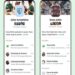 Recurso Comunidades do Whatsapp