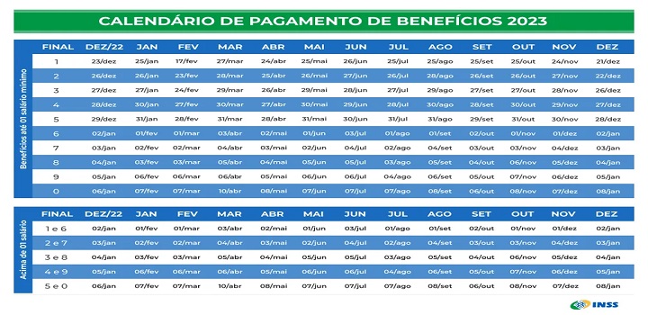 pagamentos inss 2023