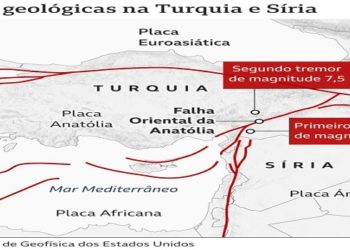 falha geológica na turquia