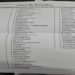 lista de pecados de igreja