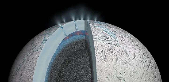 encelado lua de saturno, vida extraterrestre
