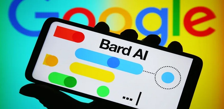 inteligencia artificial do google