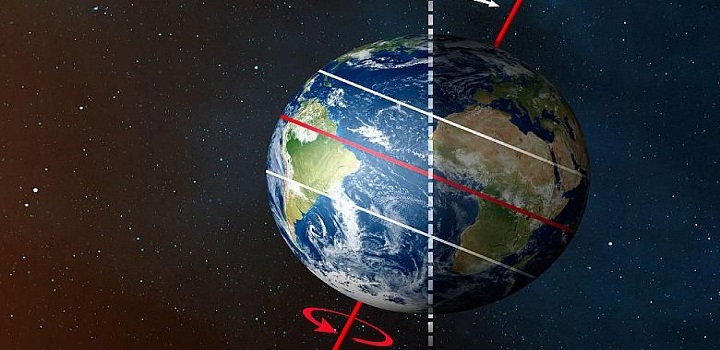 EXTRAÇÃO DE ÁGUA, DESLOCAMENTO DO EIXO DA TERRA