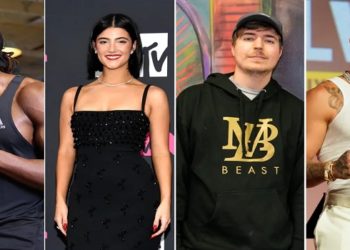 maiores influenciadores do mundo