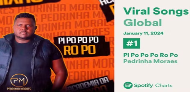 pedrinha moraes spotify