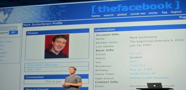 20 ANOS DO FACEBOOK
