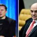 Prazo para X definir um representante legal no Brasil dado por Moraes acaba