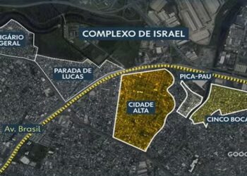 COMPLEXO DE ISRAEL