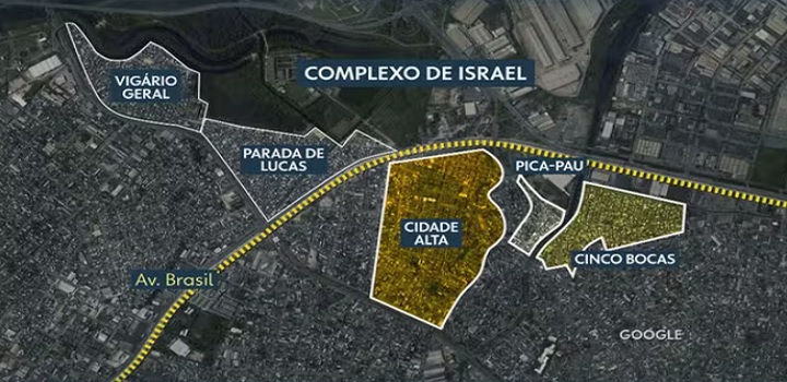 COMPLEXO DE ISRAEL