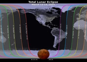 LUA DE SANGUE ECLIPSE LUNAR TOTAL