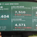 Bolsa de Hong Kong tem seu pior dia em 14 anos, com queda superior a 13%