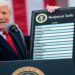 Donald Trump determinou tarifa de 100% sobre medicamentos de marca importados a partir de 1º de outubro, salvo para companhias que estejam construindo fábricas em território americano.