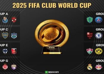 TIMES MUNDIAL DE CLUBES 2025