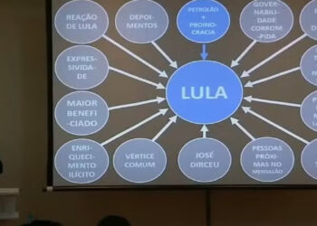 deltan dallagnol: Ex-procurador da Lava Jato deve indenizar Lula em R$ 135 mil por slide exibido em coletiva. Entenda o caso e as reações