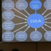 deltan dallagnol: Ex-procurador da Lava Jato deve indenizar Lula em R$ 135 mil por slide exibido em coletiva. Entenda o caso e as reações