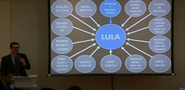 deltan dallagnol: Ex-procurador da Lava Jato deve indenizar Lula em R$ 135 mil por slide exibido em coletiva. Entenda o caso e as reações