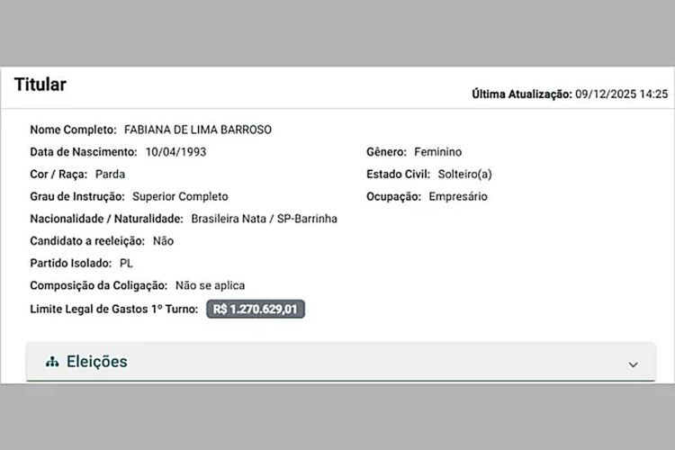 Deputada que fez blackface na Alesp declarou-se parda ao TSE nas eleições de 2022.