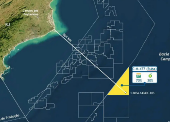 Nova descoberta da Petrobras no litoral do Rio reforça potencial energético do pré-sal