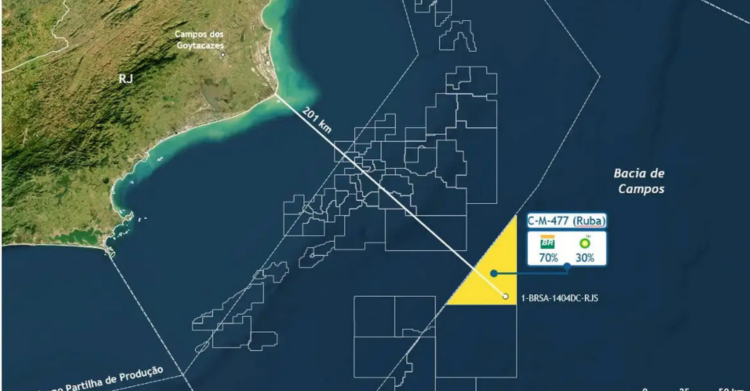 Nova descoberta da Petrobras no litoral do Rio reforça potencial energético do pré-sal
