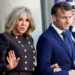 Nova fala de Candace Owens sobre Brigitte Macron reacende discussão sobre desinformação, Justiça e responsabilidade nas redes.