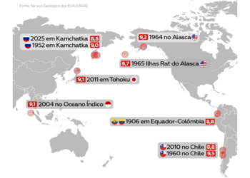 Especialistas explicam por que os terremotos registrados na Venezuela, Japão e outros países não estão relacionados e esclarecem como a ciência classifica esses fenômenos.