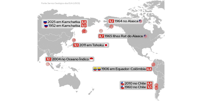 Especialistas explicam por que os terremotos registrados na Venezuela, Japão e outros países não estão relacionados e esclarecem como a ciência classifica esses fenômenos.