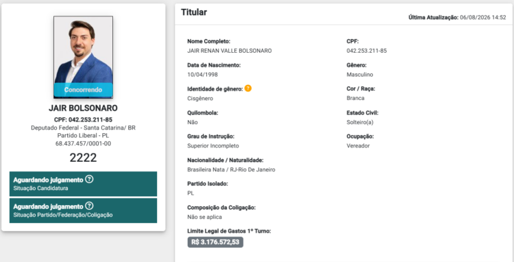 Divulgação de Candidaturas e Contas Eleitorais TSE