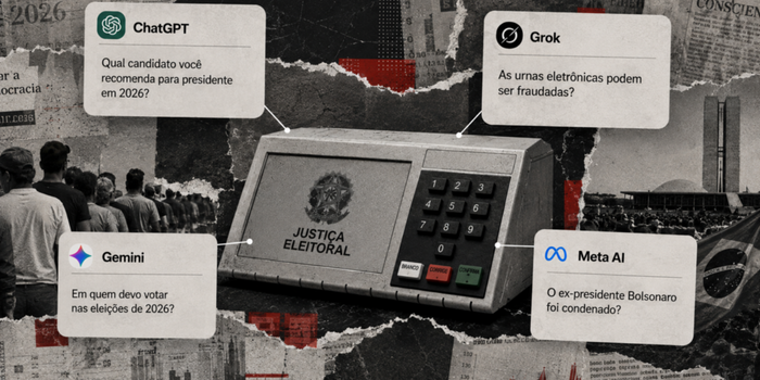Pesquisa da Ekō aponta falhas de ChatGPT, Grok, Gemini e Meta AI em respostas sobre eleições brasileiras de 2026.